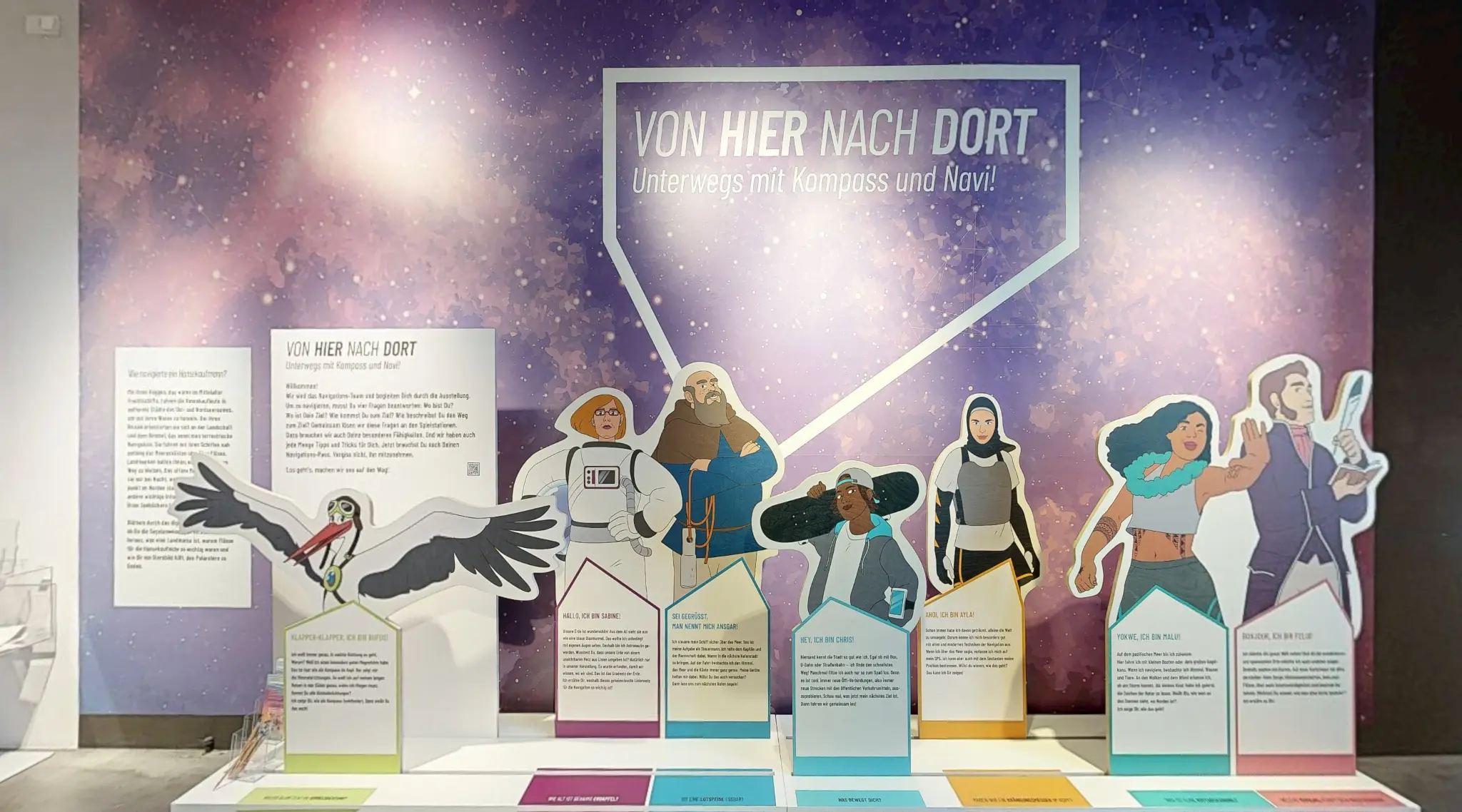 Von hier nach dort – Ansicht 1